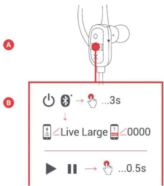 JAM Live Large HXEP303 - B - TILSLUTNING TIL EN ENHED - 1