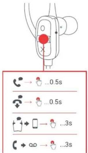 JAM Live Large HXEP303 - D - CALL HANDLING - 2
