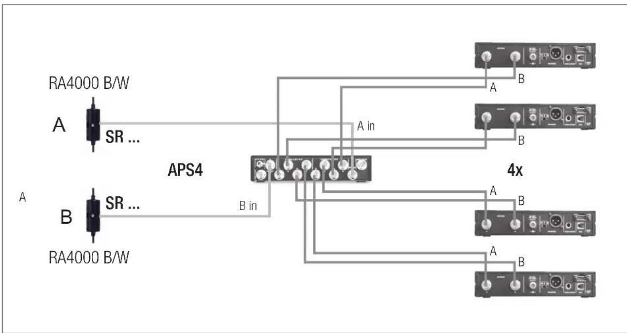 AKG APS4 - Limpieza - 7