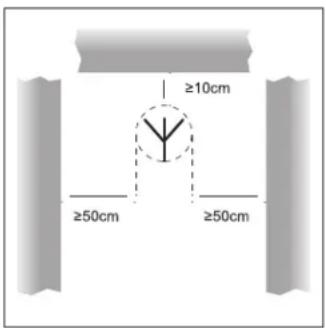AKG APS4 - Wall/Ceiling Mounting - 1