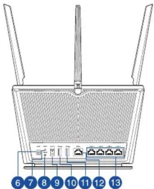 ASUS RTAX68U - 2