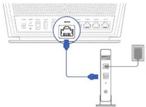 ASUS RTAX68U - Pregătirea modemului Pregătirea modemului - 2