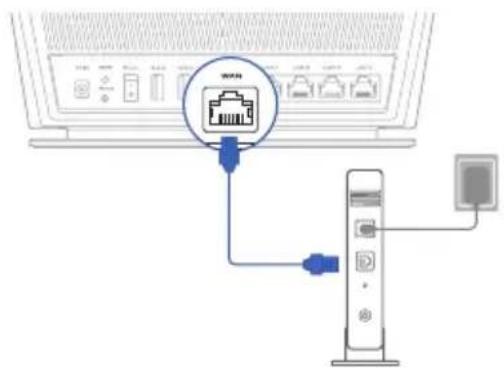 ASUS RTAX68U - Förbered ditt modem Förbered ditt modem - 2