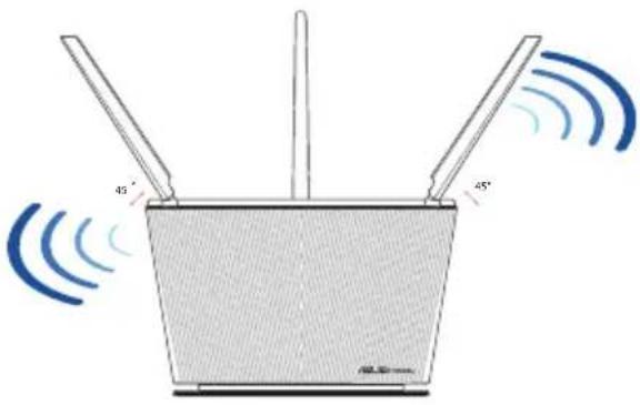 ASUS RTAX68U - Ubicar el router inalámbrico Ubicar el router inalámbrico - 1