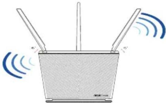 ASUS RTAX68U - A router elhelyezése A router elhelyezése - 1