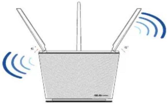 ASUS RTAX68U - Traadita ruuteri paigutamine Traadita ruuteri paigutamine - 1