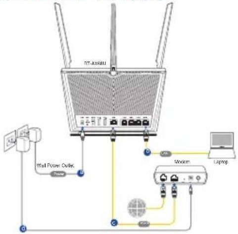 ASUS RTAX68U - Налаштування RT-АХ68U Налаштування RT-АХ68U - 1