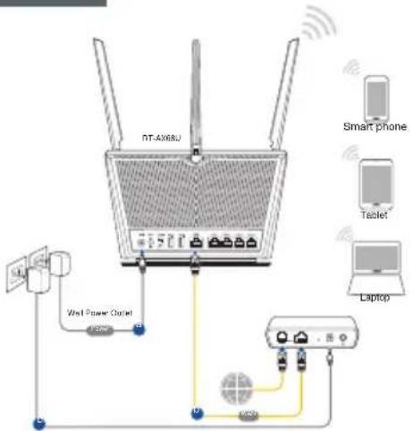 ASUS RTAX68U - Vsebina paketa Vsebina paketa - 4