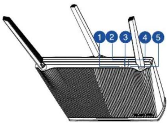 ASUS RTAX68U - Hiter pogled na vaš RT-AX68U Hiter pogled na vaš RT-AX68U - 1