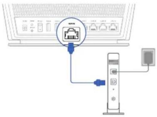 ASUS RTAX68U - Ihr Modem vorbereiten Ihr Modem vorbereiten - 2