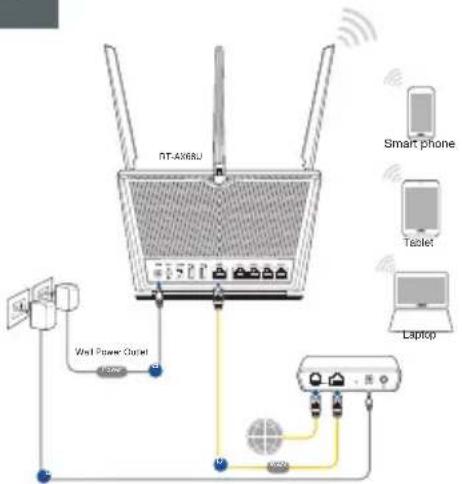 ASUS RTAX68U - Az beállítása Az beállítása - 2