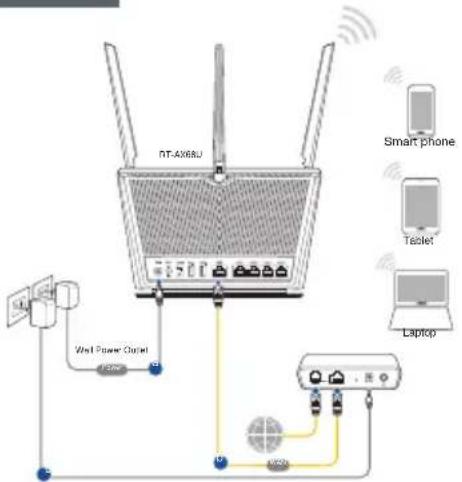 ASUS RTAX68U - Налаштування RT-АХ68U Налаштування RT-АХ68U - 3