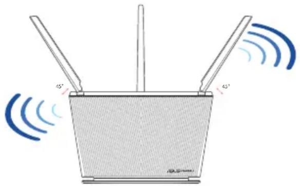 ASUS RTAX68U - Pozycjonowanie routera Pozycjonowanie routera - 1