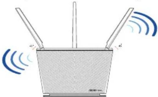 ASUS RTAX68U - Розташування бездротового маршрутизатора Розташування ( - 1