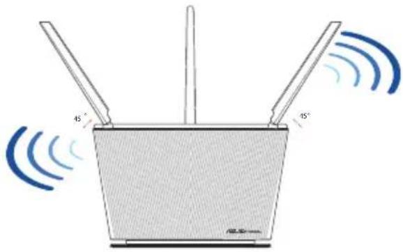 ASUS RTAX68U - Placer le routeur Wi-Fi Placer le routeur Wi-Fi - 1