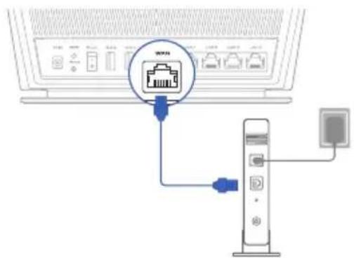 ASUS RTAX68U - Uw modem voorbereiden Uw modem voorbereiden - 2