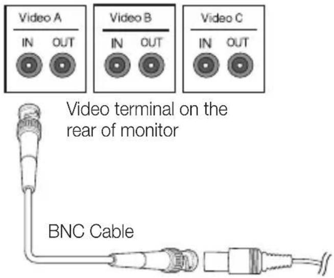 SAMSUNG SCCC6455 - Connecting to a monitor - 1