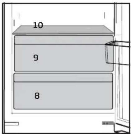 BEKO RCHE300K30WN - O compartimento de laticínios (armazenamento frio) - 1