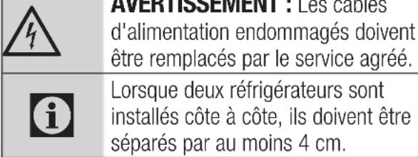 BEKO RCHE300K30WN - Branchement Électrique - 1