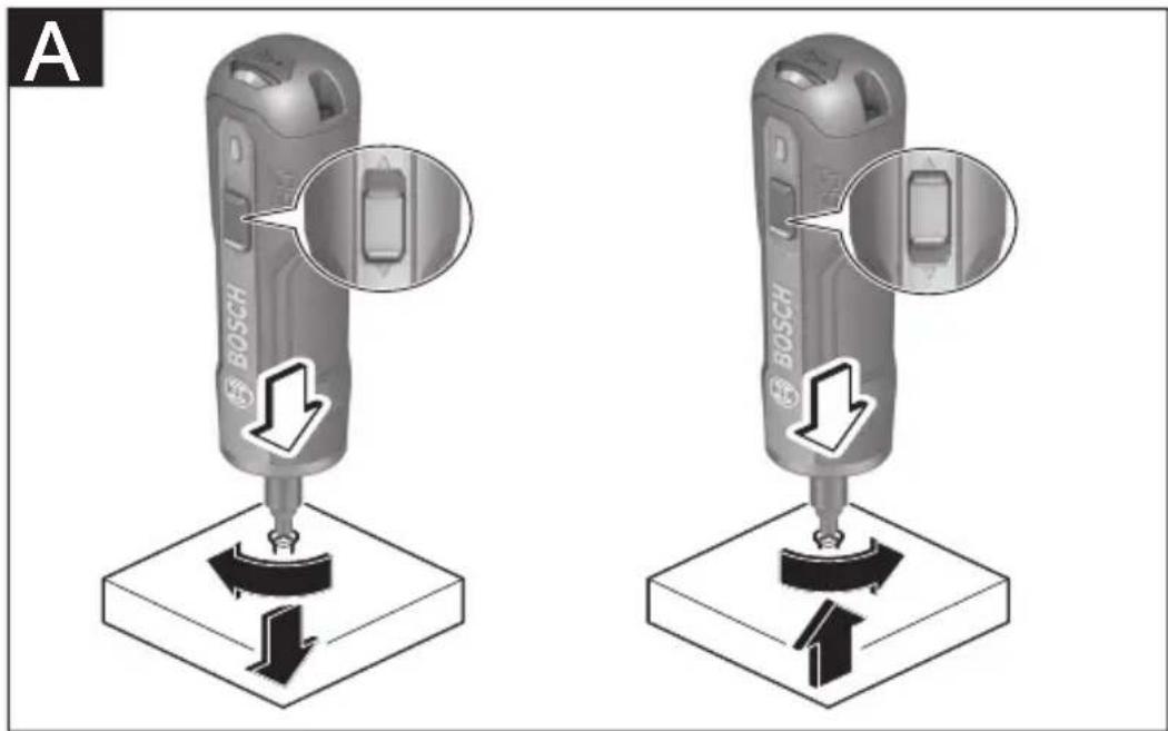 BOSCH PushDrive - CE - 2
