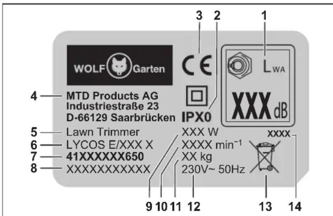 Wolf Garten LYCOS E400 T - CTpykTypa - 1