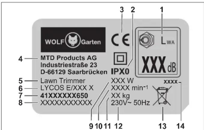 Wolf Garten LYCOS E400 T - Oppbygging - 1