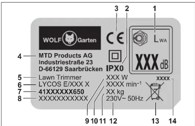 Wolf Garten LYCOS E400 T - Struttura - 1