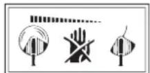 Wolf Garten LYCOS E400 T - Vorsicht! - 1