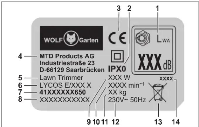 Wolf Garten LYCOS E400 T - Huomaa - 1