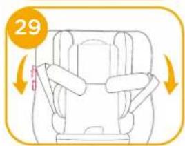 Joie iSpin 360 E - A gyermek rögzítése - 2