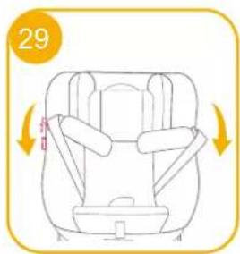 Joie iSpin 360 E - Фиксация ребенка - 2