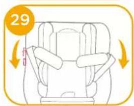 Joie iSpin 360 E - BRĪDINĀJUMS - 13