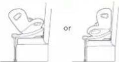 Joie iSpin 360 E - Choose the Installation Mode - 5