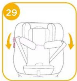 Joie iSpin 360 E - Lista de componentes - 12