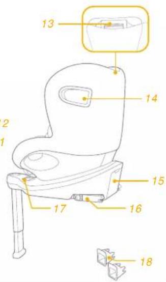 Joie iSpin 360 E - Base - 3