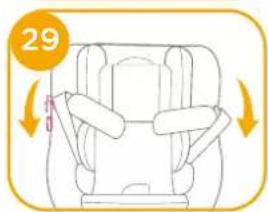 Joie iSpin 360 E - Telakan irrotus - 6
