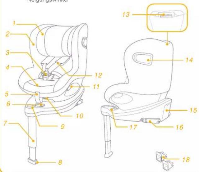 Joie iSpin 360 E - Hinweis - 2