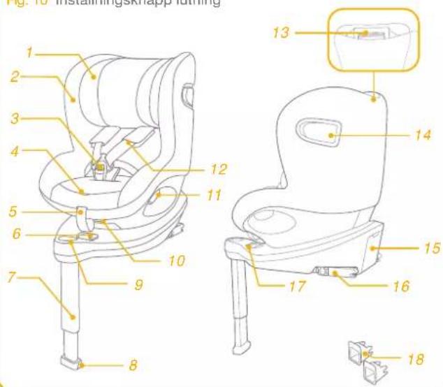 Joie iSpin 360 E - Bas - 3