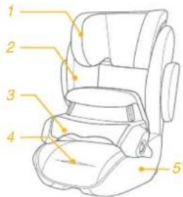 Joie Traver Shield - Asiento elevador - 2