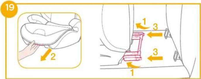 Joie iTraver - ISOFIX Sistemi ve 3 noktali kemer veya yalinizca 3 noktali kemer kullanimiyla kurulum - 5