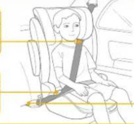 Joie iTraver - Installazione con sistema ISOFIX e cintura a 3 punti o usando solo la cintura a 3 punti - 11