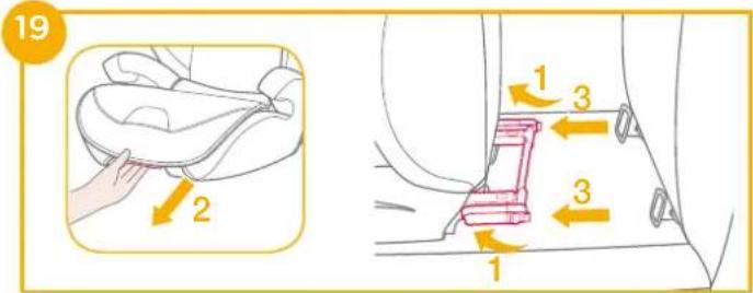Joie iTraver - Asennus käyttämällä ISOFIX-järjestelmää ja 3-pisteturvavyöta tai käyttämällä vain 3-pisteturvavyöta - 5