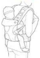 Joie Savvy - Use Modes and Requirements - 4