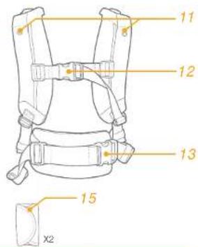 Joie Savvy - Parts List - 2