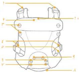 Joie Savvy - 1,2,3,4\ - 3