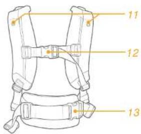 Joie Savvy - Informati referitoare la produs - 1