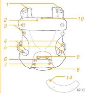 Joie Savvy - Productinformationie - 1