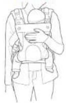 Joie Savvy - Use Modes and Requirements - 3