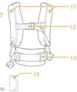 Joie Savvy - Productinformationie - 2