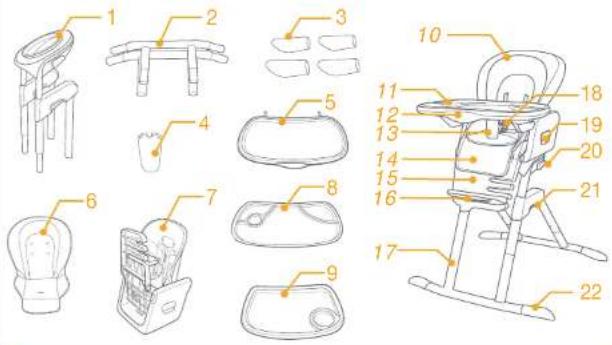 Joie Mimzy Spin 3In1 - Lista de piezas - 1
